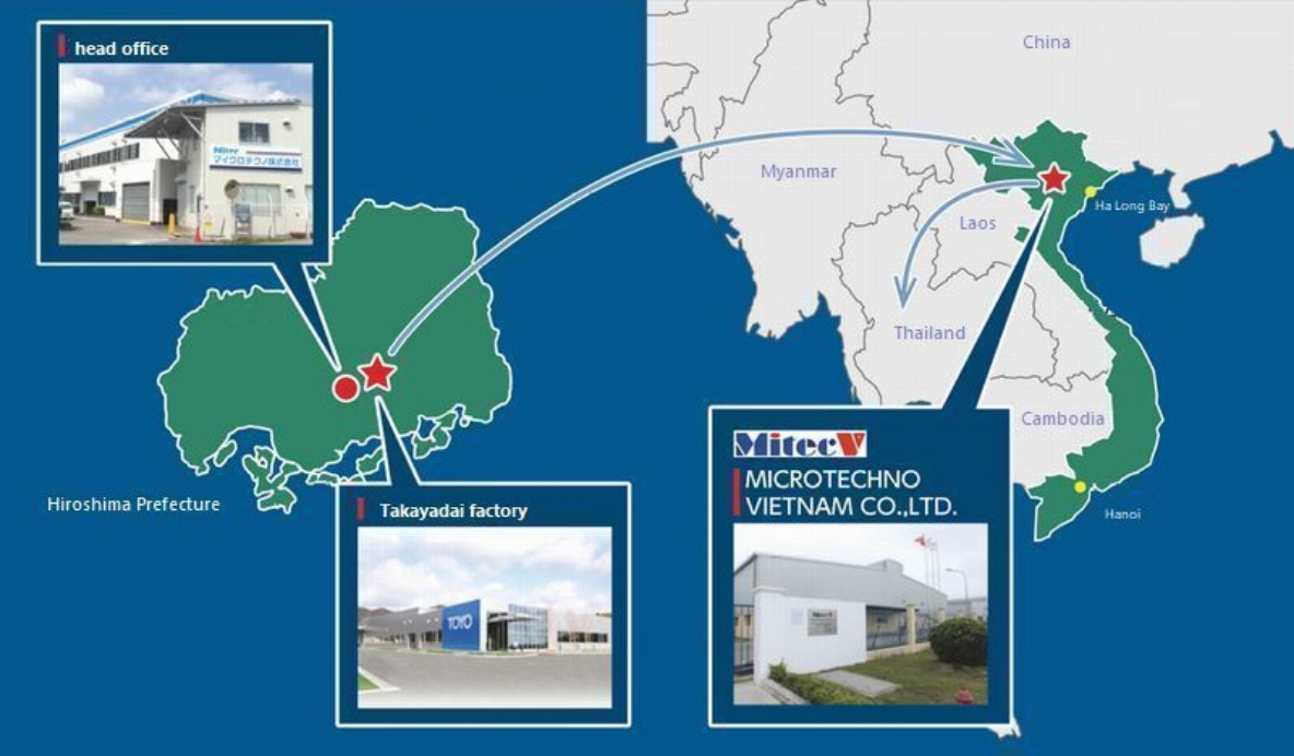 Production base / subsidiaries